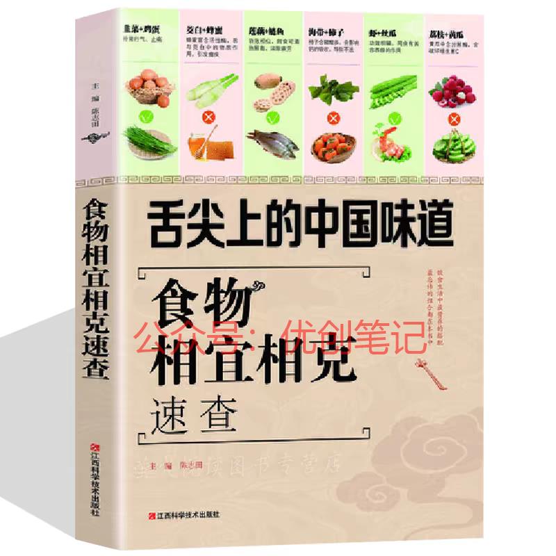 食谱这个类目长期存在的小众类..情报-搞钱线报📢论坛-网创交流-优创圈